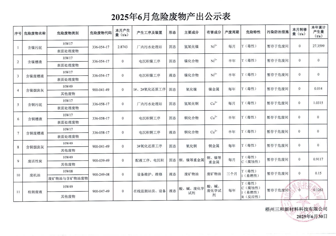 企業(yè)微信截圖_17518516834967.png