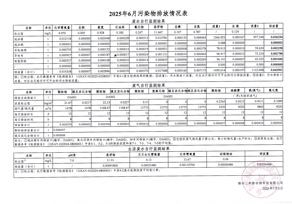 企業(yè)微信截圖_17518517252499.png