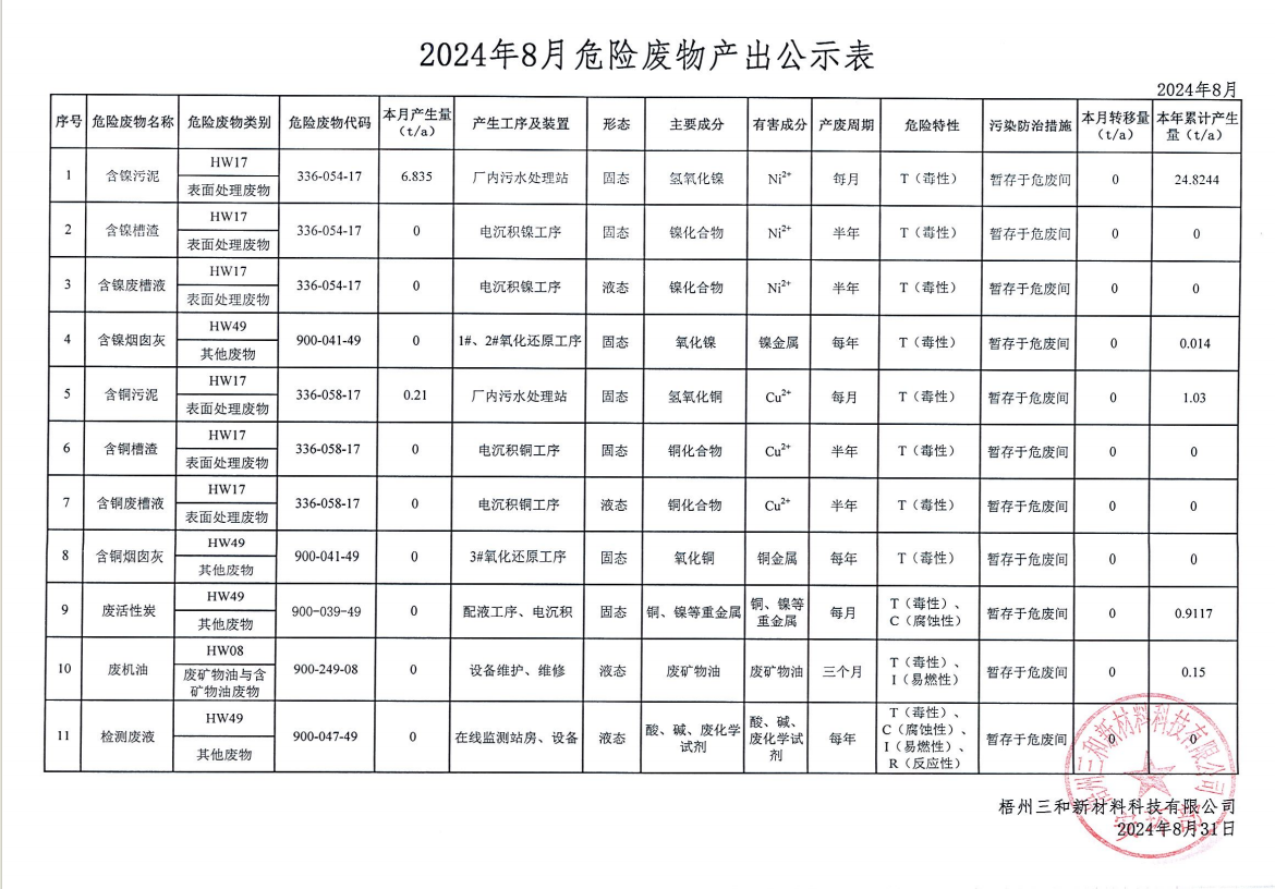 企業(yè)微信截圖_17518532664087.png